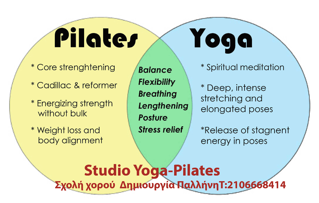 Yoga-pilates-studio
